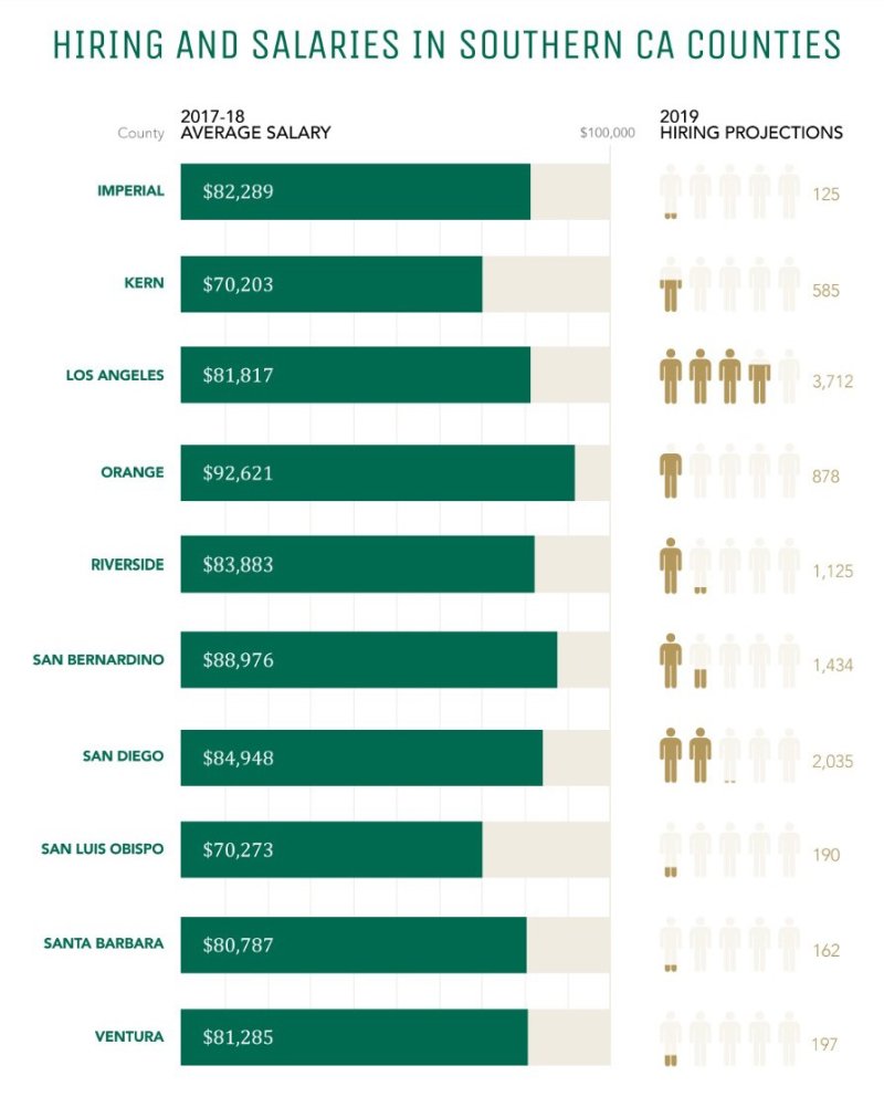 map-of-average-salaries-in-the-uk-by-region-r-mapporn